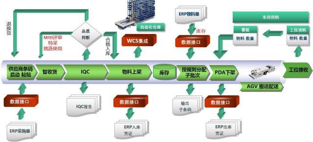 模具管理軟件.jpg